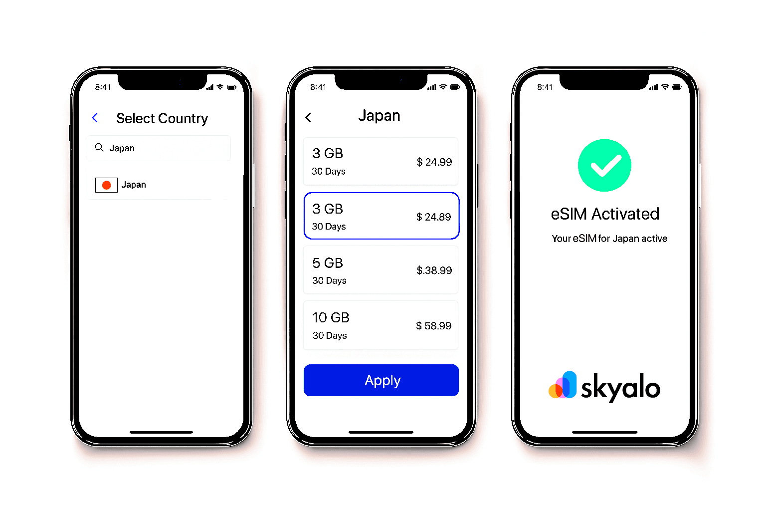 Skyalo делает подключение eSIM в Японии быстрым и удобным