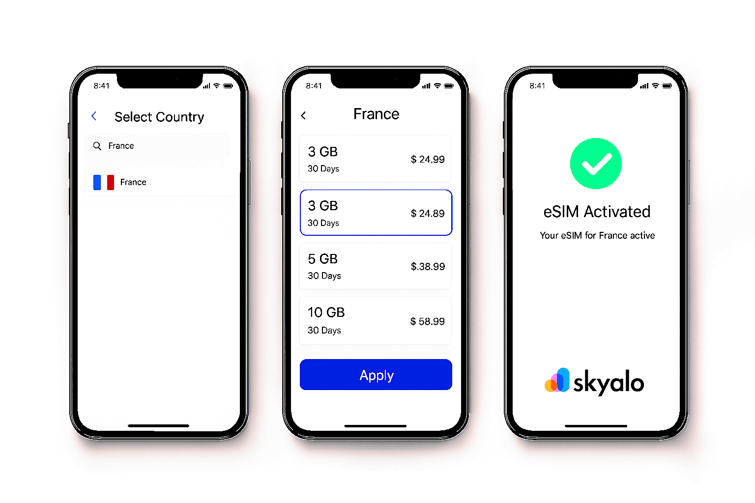 Установить eSIM во Франции стало проще, чем заказать круассан 🥐