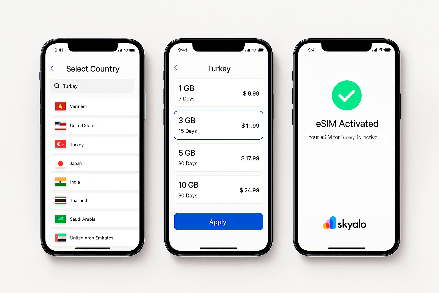 Setting up eSIM via Skyalo takes less time than your flight to Antalya ✈️