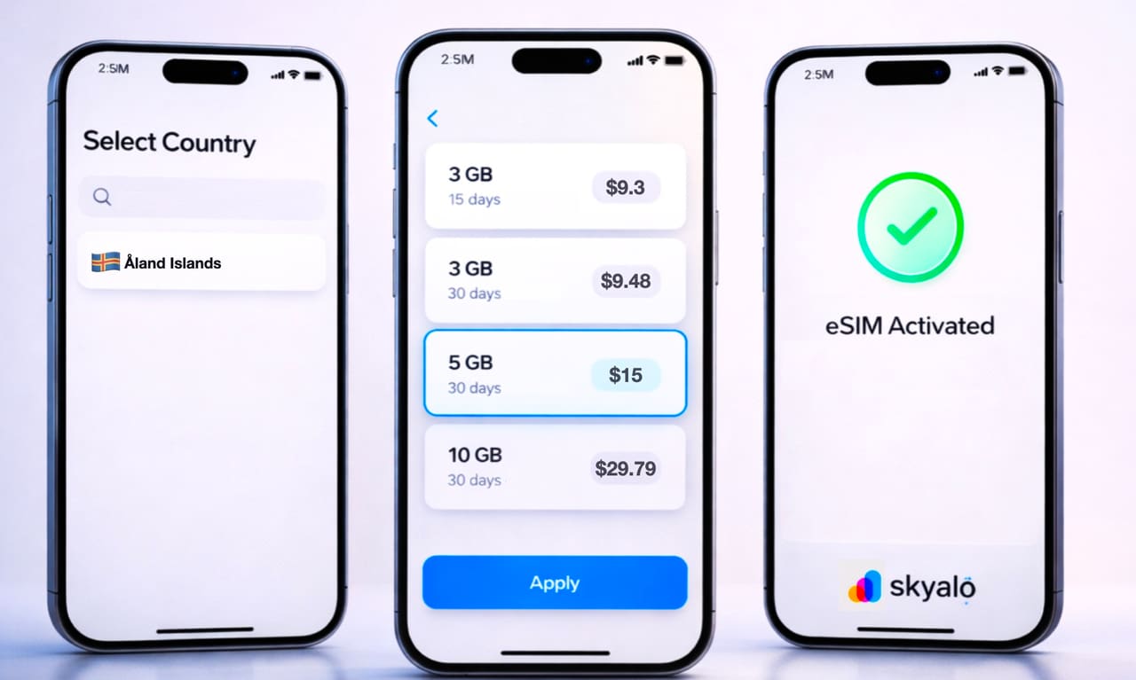 Interfaccia dell’app mobile Skyalo con selezione eSIM per le Isole Åland: elenco tariffe 3–10 GB e schermata di conferma attivazione eSIM