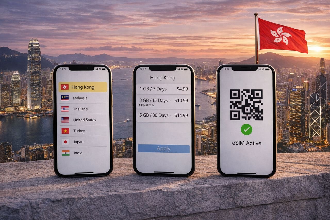 Attivazione di una eSIM per Hong Kong su smartphone con sullo sfondo il panorama di Victoria Harbour e i grattacieli della città.