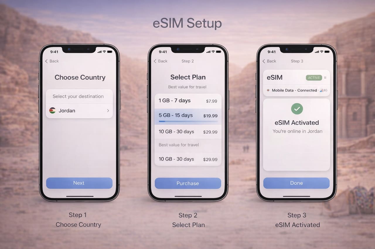 Пошаговая инструкция подключения eSIM за 2 минуты с выбором страны, тарифа, получением QR-кода и активацией мобильных данных на смартфоне