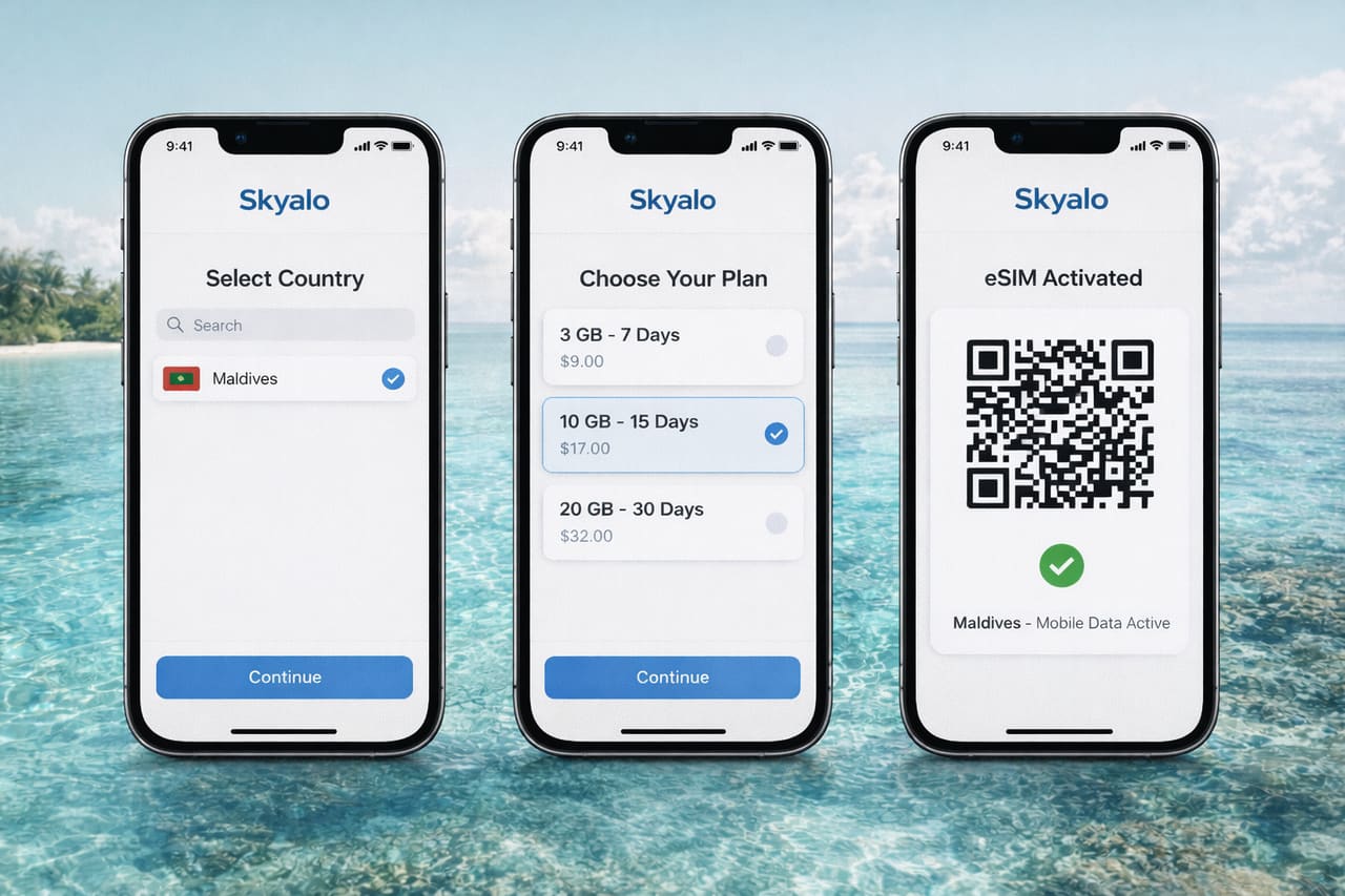 Tre smartphone con interfaccia Skyalo e processo di attivazione eSIM per le Maldive: scelta del Paese, piano e attivazione riuscita