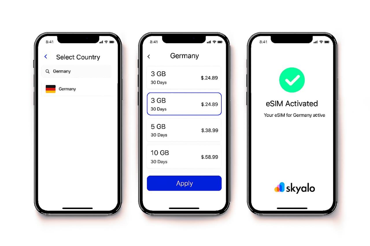 eSIM od Skyalo — internet u Njemačkoj za 2 minute