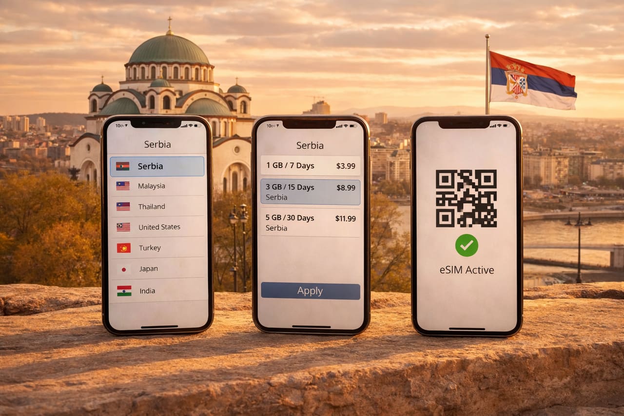 Smartphone con scelta dei piani eSIM per la Serbia e QR code di attivazione sullo sfondo del Tempio di San Sava a Belgrado.