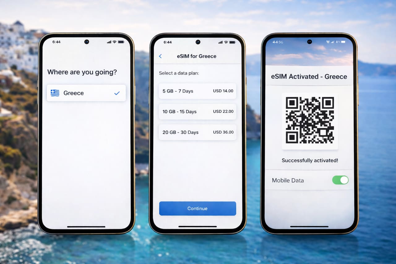 Tre smartphone con attivazione eSIM per la Grecia passo dopo passo: scelta del Paese, piano e attivazione tramite QR code
