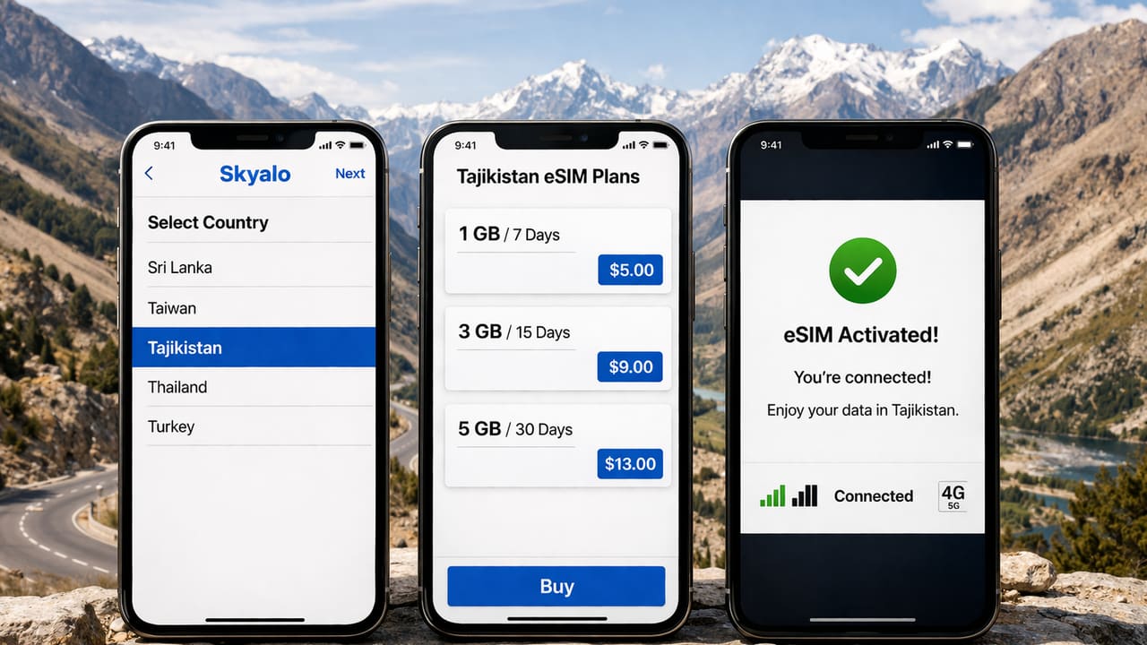Три смартфона с пошаговым подключением eSIM для Таджикистана: выбор страны, выбор тарифа и успешная активация мобильного интернета.