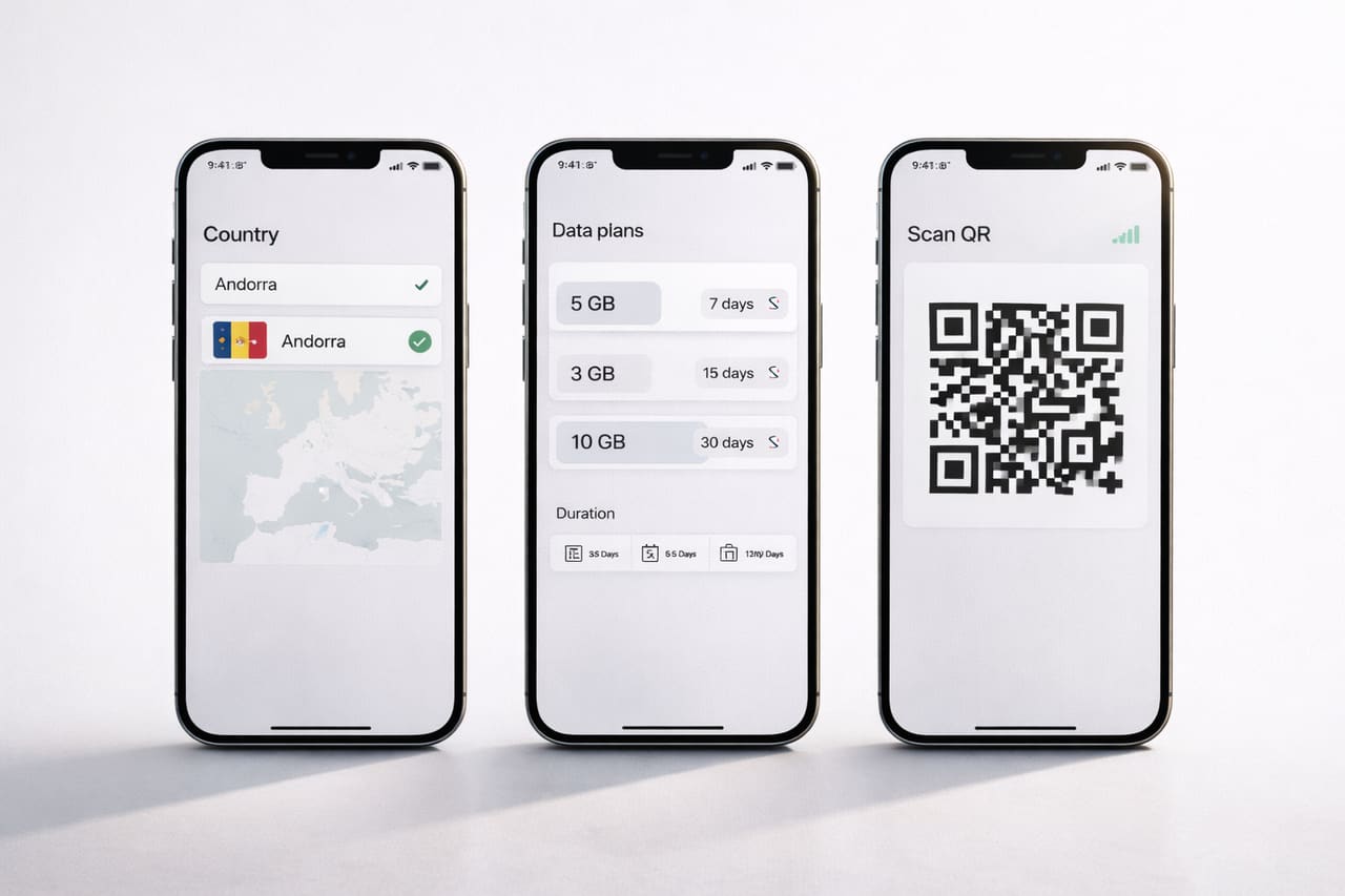 Tre smartphone con le fasi di attivazione eSIM per Andorra