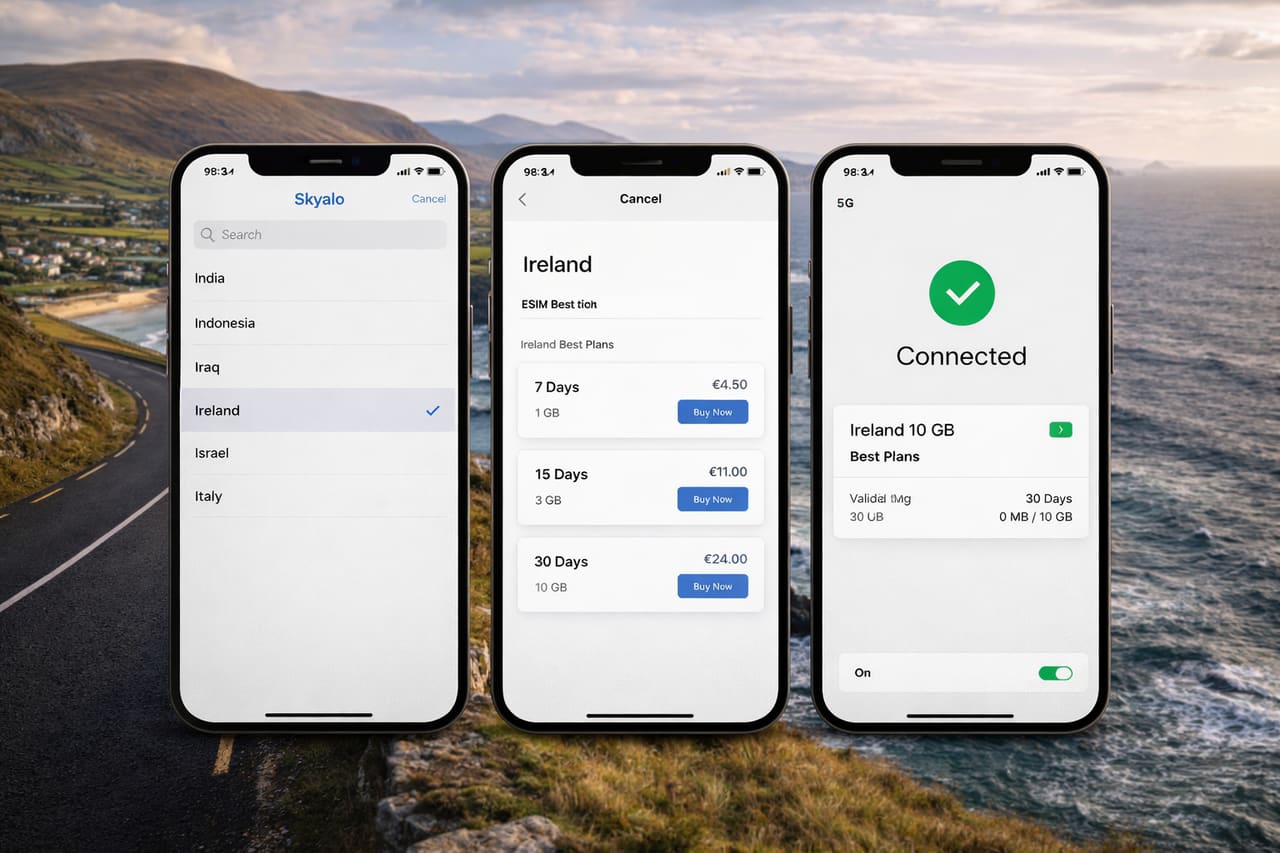 Три смартфона с пошаговым подключением eSIM для Ирландии: выбор страны, выбор тарифа и успешная активация мобильного интернета.