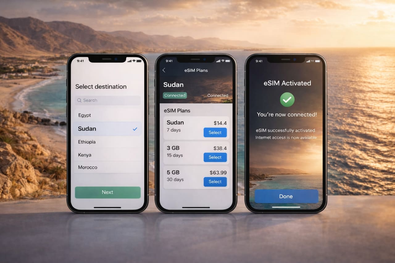 Три смартфона с пошаговым подключением eSIM для Судана: выбор страны, выбор тарифа и успешная активация мобильного интернета.
