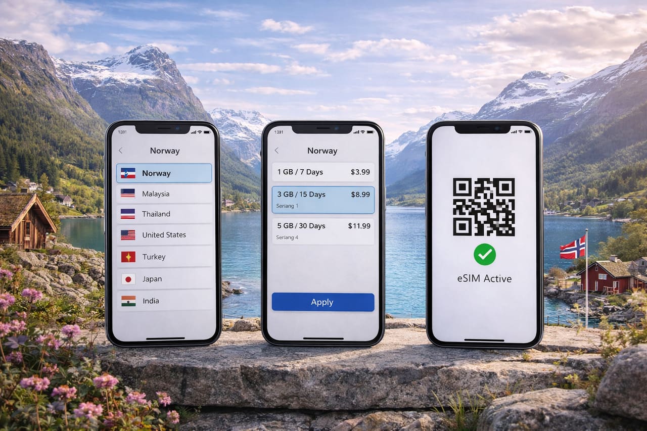 Attivazione della eSIM per la Norvegia su smartphone – scelta del Paese, piano e attivazione via QR code sullo sfondo di un fiordo norvegese