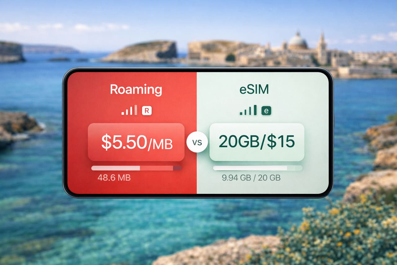 Смартфон с сравнением роуминга и eSIM на фоне побережья Мальты - на экране показаны цены, объём данных и уровень сигнала.
