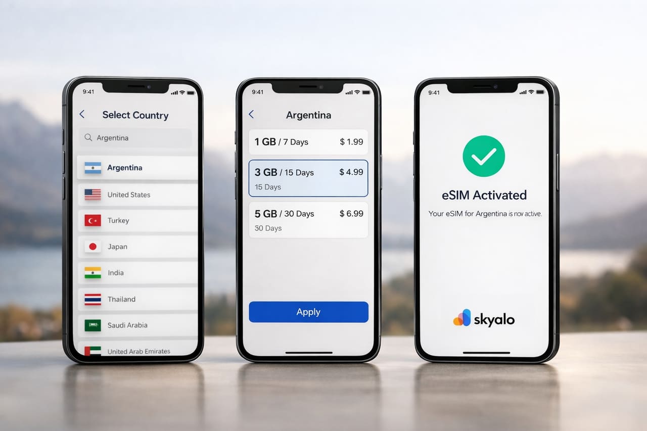Tre smartphone con il processo di attivazione eSIM per l’Argentina: scelta del Paese, scelta del piano e attivazione riuscita