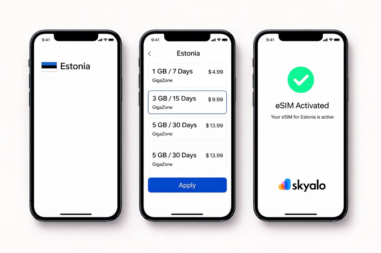 Три смартфона с интерфейсом eSIM для Эстонии: экран выбора страны Estonia с флагом, экран тарифов с пакетами интернета и экран успешной активации eSIM