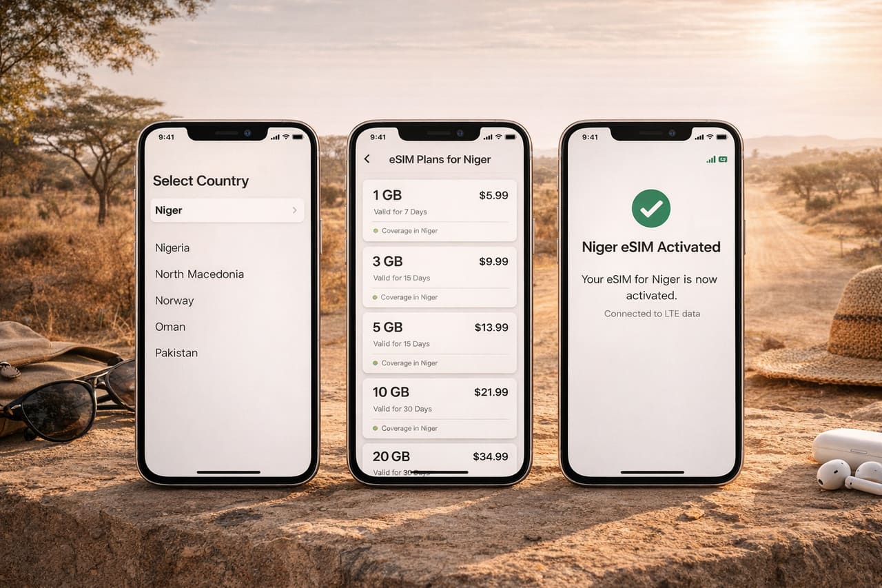 Три смартфона с пошаговым подключением eSIM для Нигера: выбор страны, выбор тарифа и успешная активация интернета.