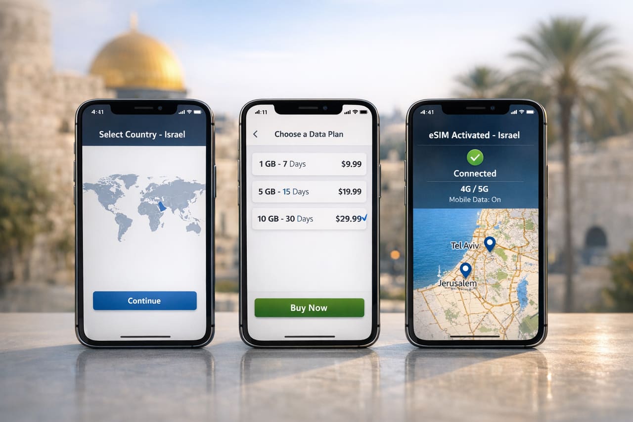 Procedura di attivazione della eSIM per Israele su tre smartphone: scelta del Paese, scelta del piano e attivazione internet riuscita