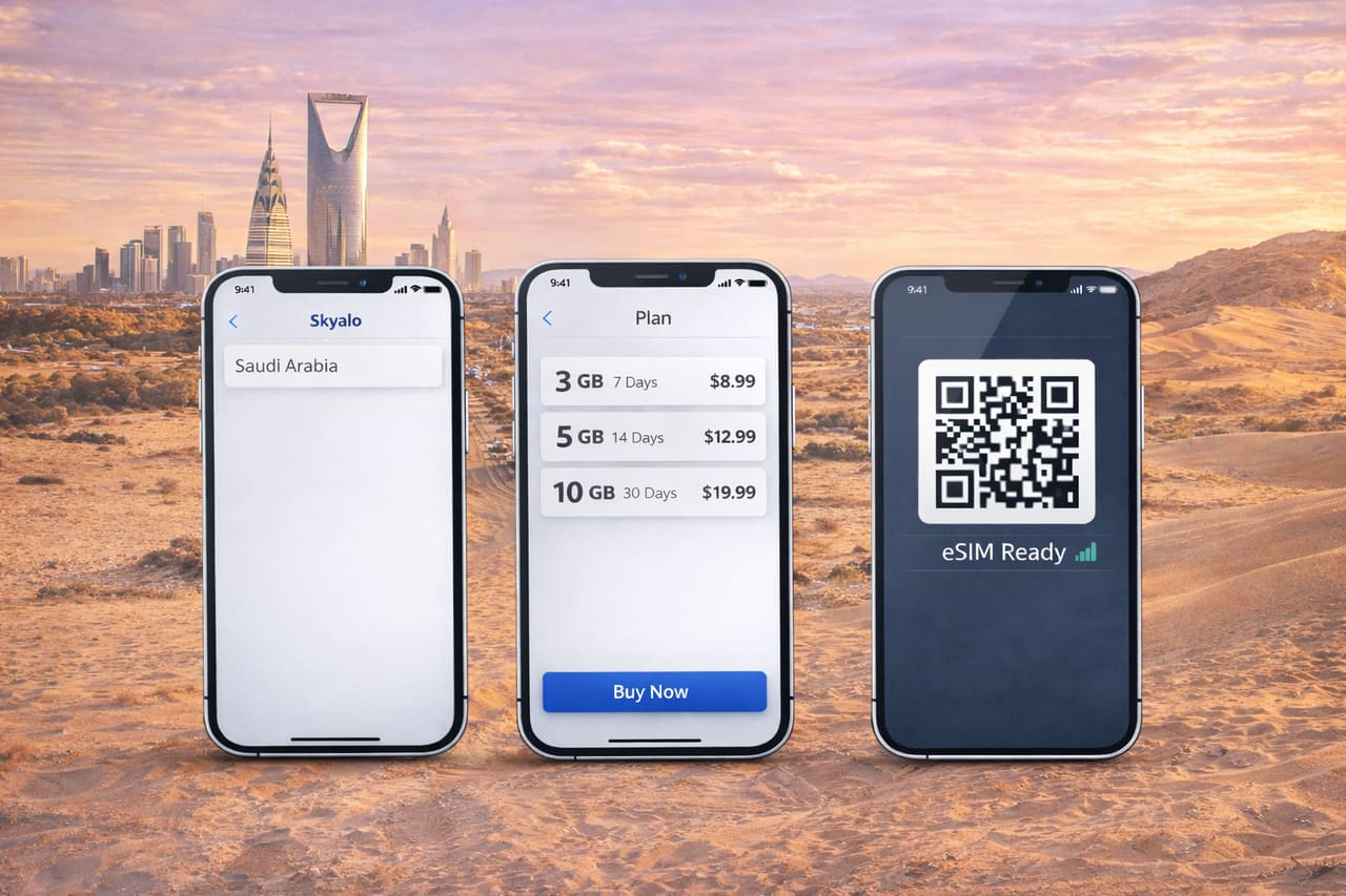 Смартфоны с eSIM для Саудовской Аравии на фоне пустынного пейзажа и skyline Эр-Рияда на закате