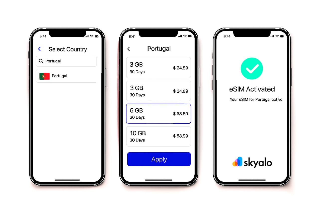 Connettiti in Portogallo più velocemente che acquistando una SIM in negozio