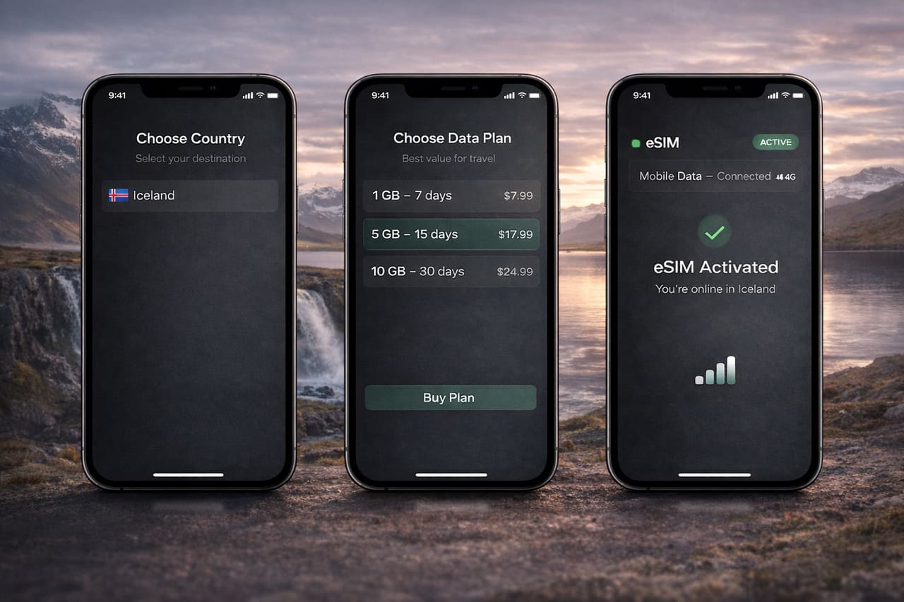 Три смартфона с пошаговым подключением eSIM для Исландии: выбор страны, выбор тарифа и экран успешной активации