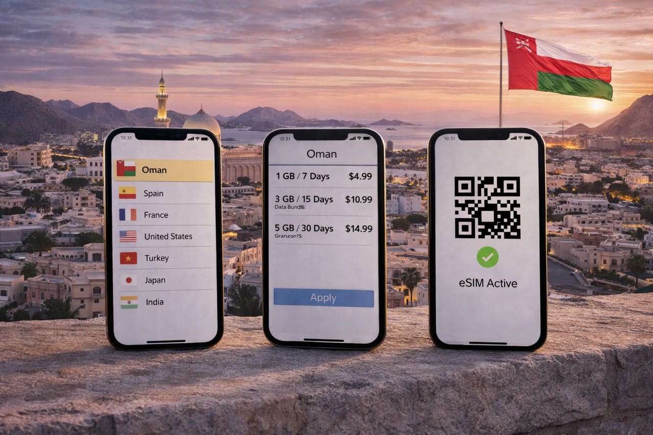 Активиране на eSIM за Оман - избор на план и свързване с мобилен интернет по време на пътуване из Мускат