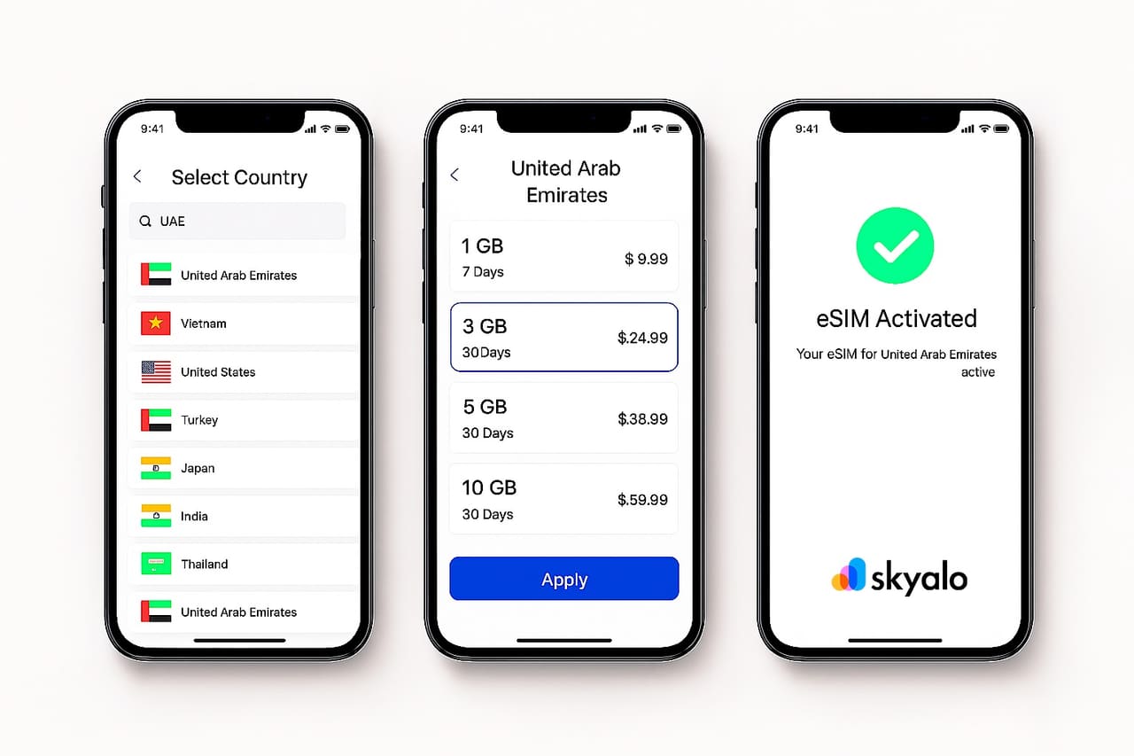 eSIM di UAE diaktifkan dalam beberapa klik — tanpa roaming dan tanpa SIM fizikal