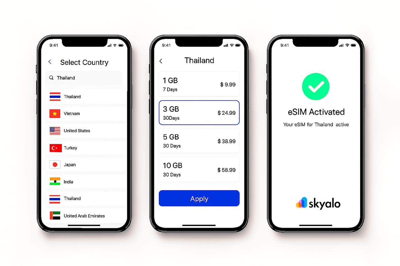 Konfigurimi i eSIM në Skyalo zgjat më pak se sa të fluturoni deri në Phuket 🏝️